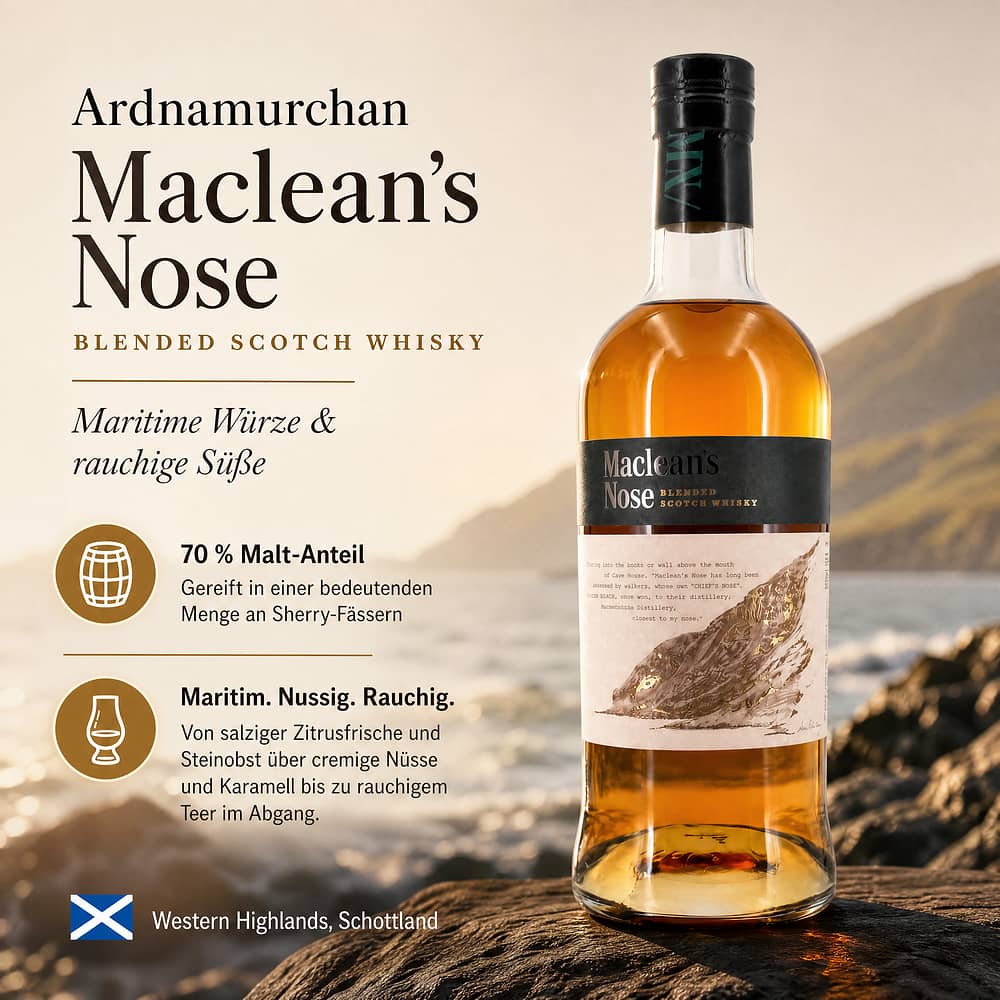 Ardnamurchan Maclean's Nose Blended Scotch Whisky 0,70 Liter/ 46.0% vol Produktbild