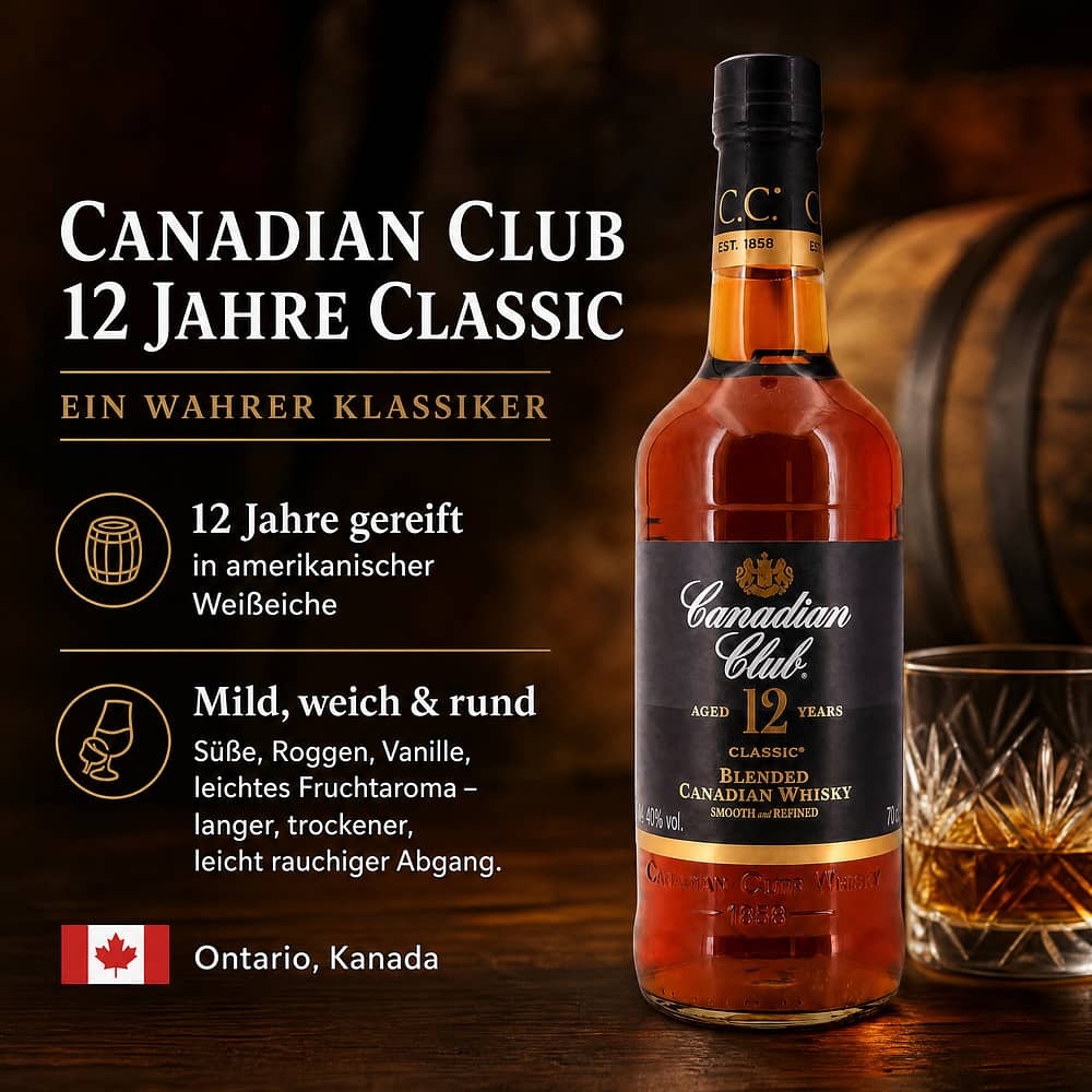 Canadian Club 12 Jahre Classic 0,70 Liter/ 40.0% vol Produktbild