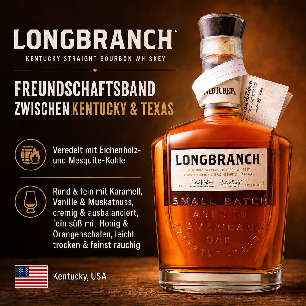 Wild Turkey Longbranch Literflasche 1 Liter/ 43.0% vol Produktbild