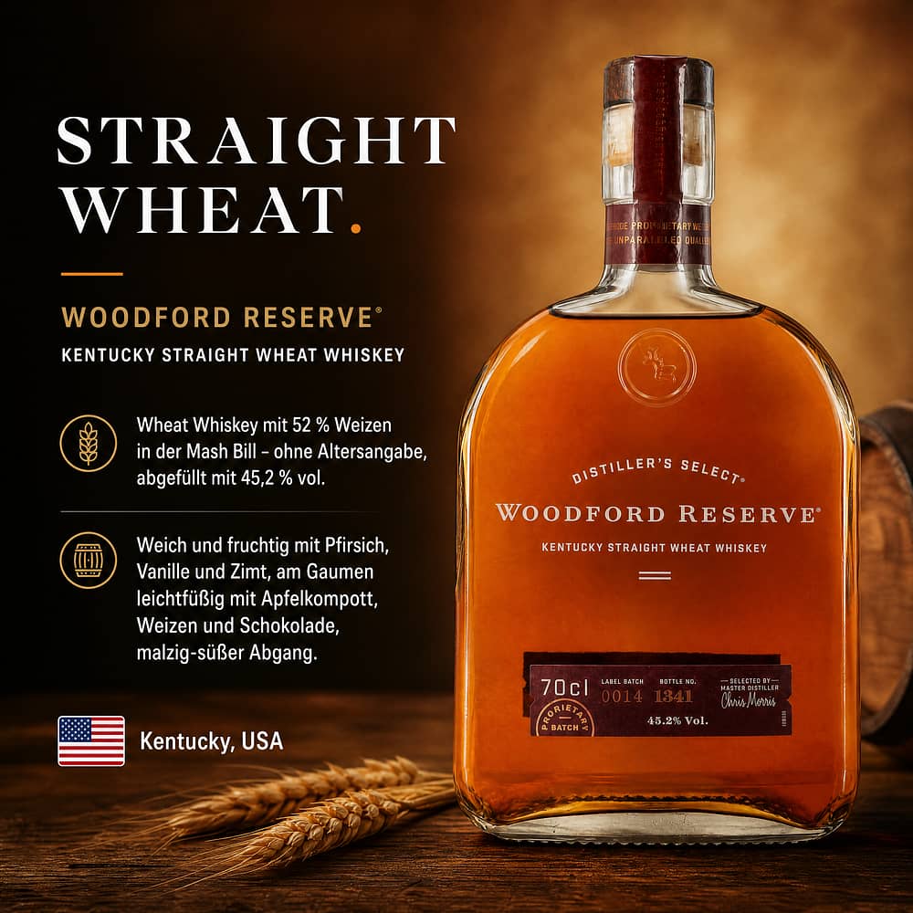 Woodford Reserve Straight Wheat 0,70 Liter/ 45.2% vol Produktbild